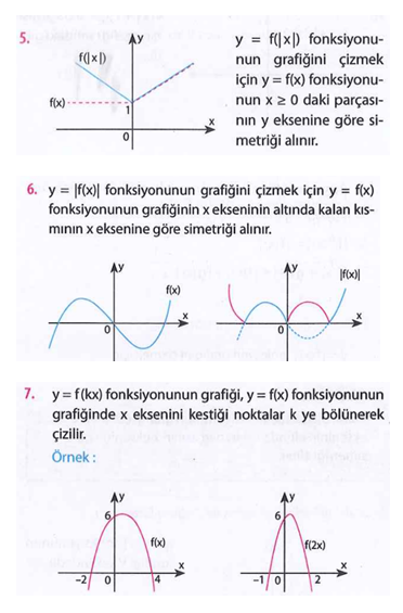 Fonksiyonlar Formülü